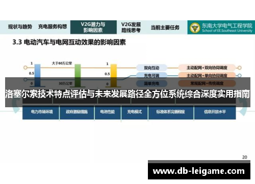 洛塞尔索技术特点评估与未来发展路径全方位系统综合深度实用指南