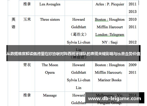 从数据维度解读佩德里在欧协联对阵西班牙球队的表现关键影响与比赛走势价值