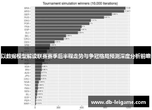 以数据模型解读联赛赛季后半程走势与争冠格局预测深度分析前瞻